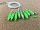 sc fiber optic splitter